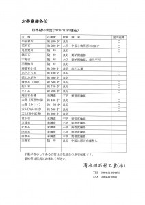 在庫　170126